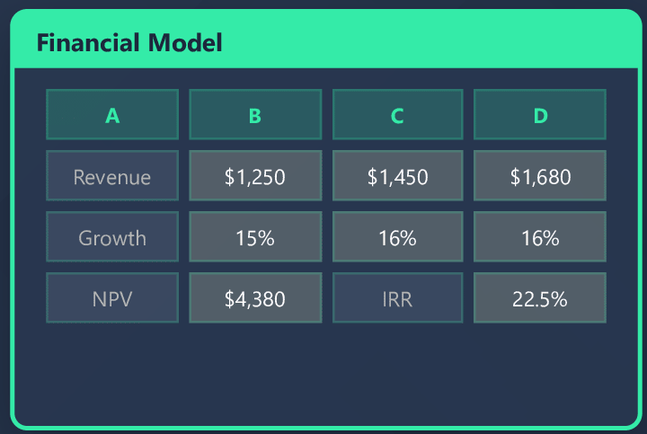 Unstoppable Excel | Expert Financial Models by G.C. Wagner, CFA | SaaS, DCF, DDM, 3-Statement, LBO etc.