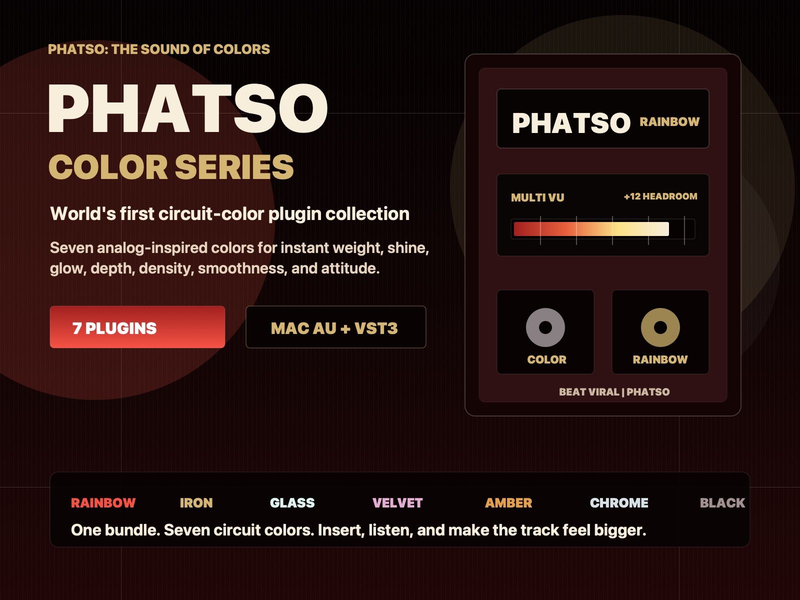 Phatso