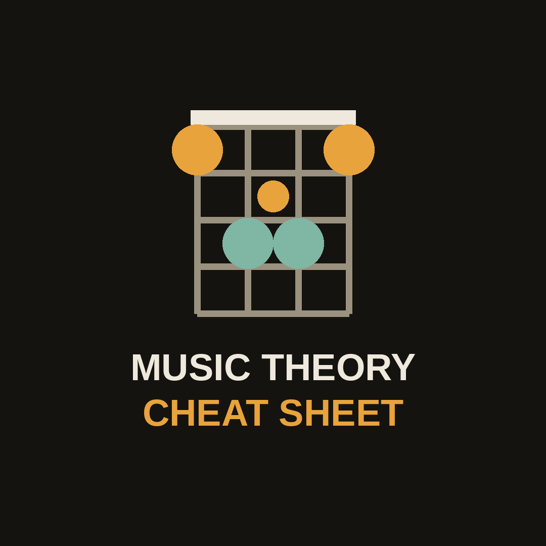 The Music Theory Cheat Sheet
