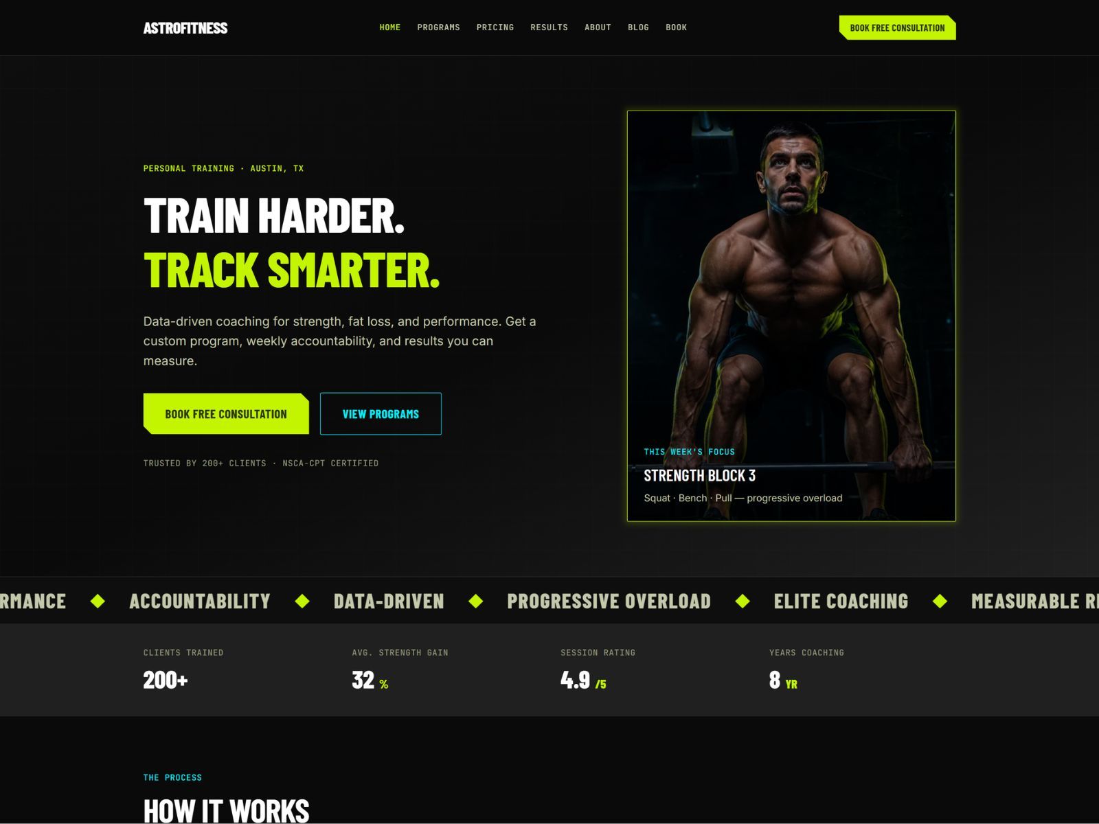 Astrofitness preview