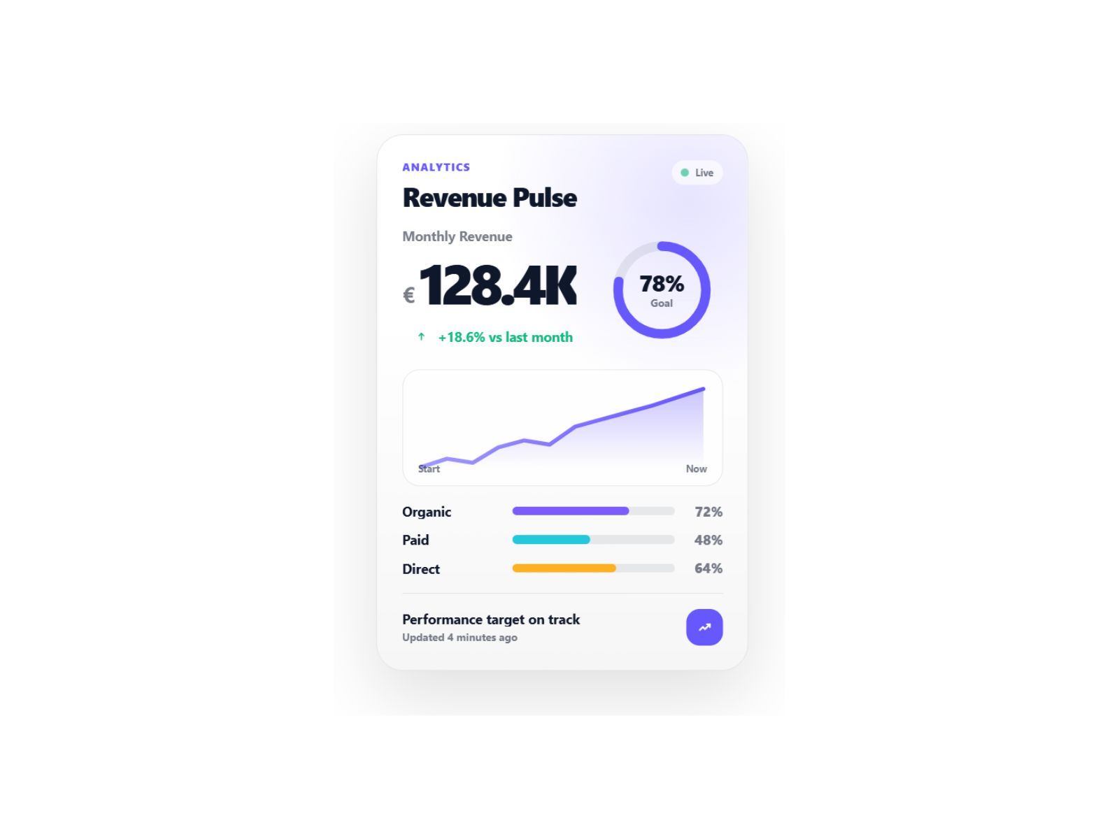 Quantora preview
