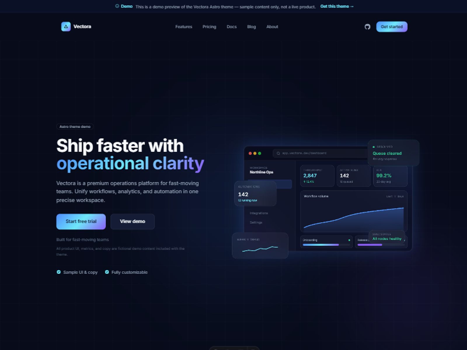 Vectora preview